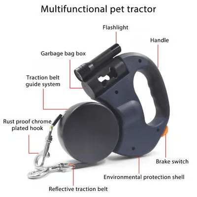 🔥Dual Retractable Dog Leash